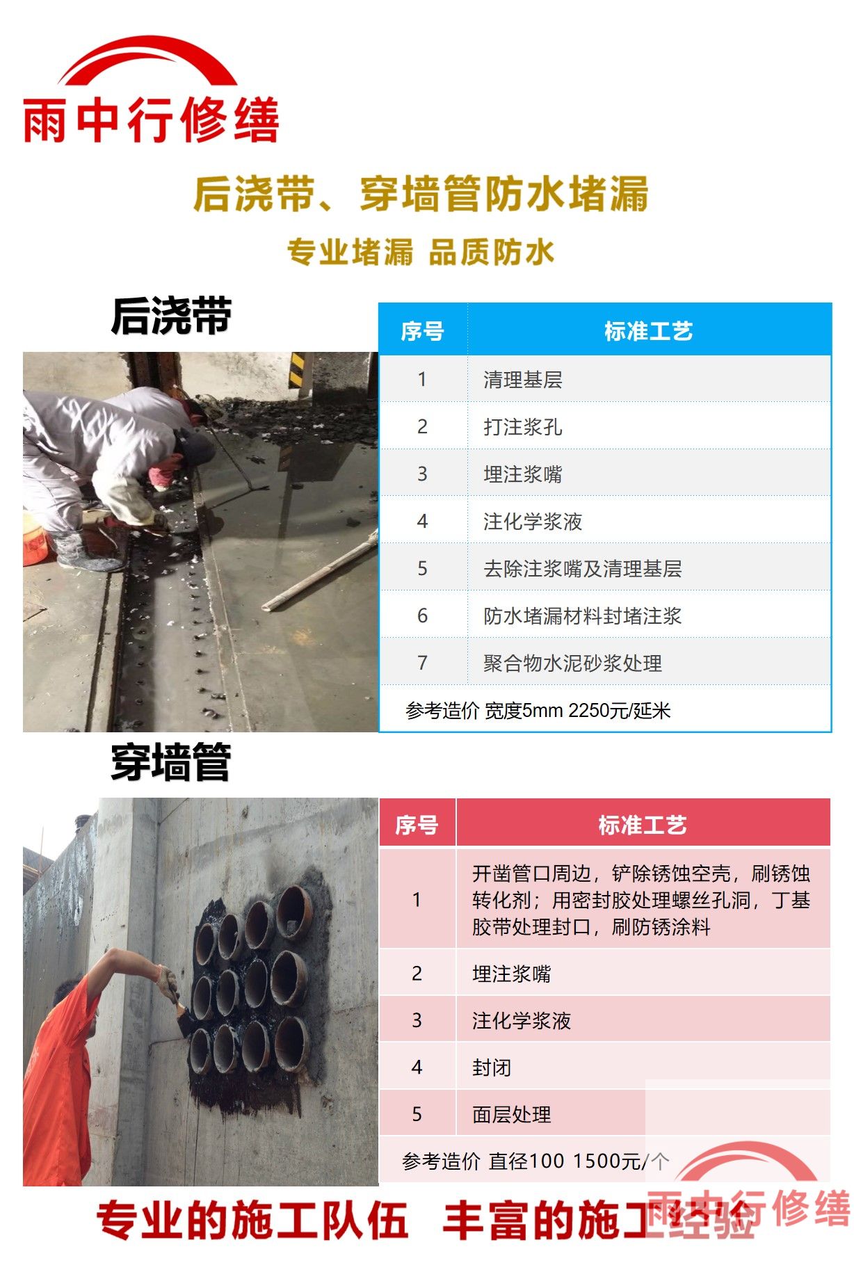 朔州隧道堵漏加固